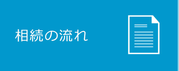 相続の流れ